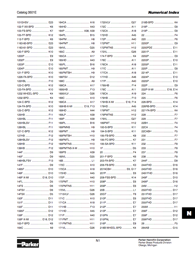 Catálogo 3501E Numerical Index
