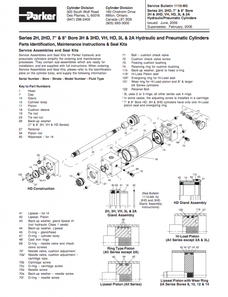 industrial-hydraulic-solutions-archives-hipress-componentes-hidr-ulicos
