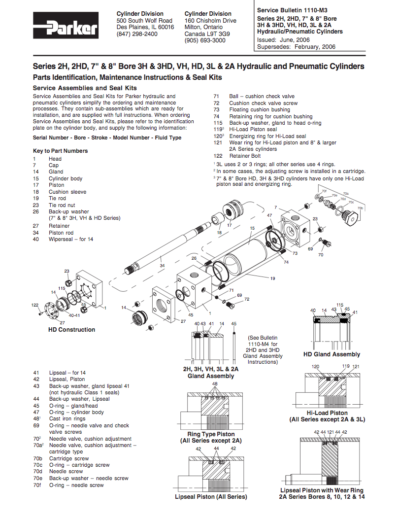 Catálogo Parker Cylinder Service Bulletin 1110M3